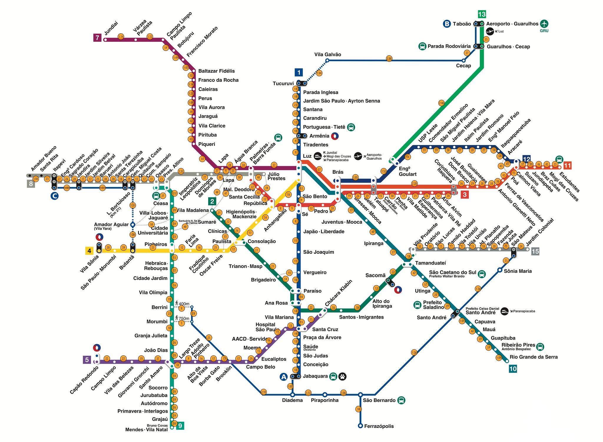 Map of walking distances between metro stations in São Paulo